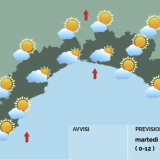 Meteo, caldo umido intenso: alto rischio di colpi di calore