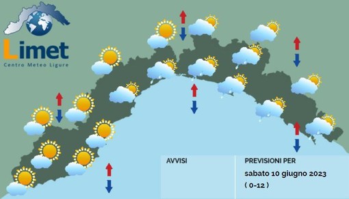 Meteo: ancora tempo instabile e rischio rovesci nel weekend