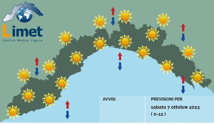 Meteo: tempo soleggiato e stabile su tutta la regione