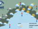 Meteo, tempo variabile ma dalla sera nubi in aumento