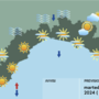 Meteo, giornata soleggiata ma con temperature in diminuzione