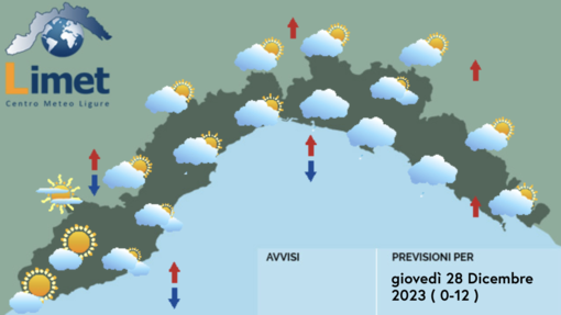 Meteo, nubi sparse e possibili piogge su tutta la regione