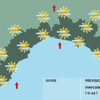 Meteo, temperature in aumento, massime di 32 gradi