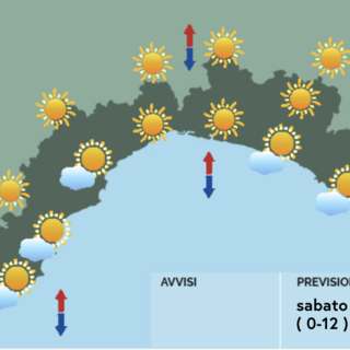 Meteo, tempo stabile e cielo sereno