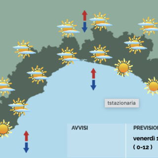 Meteo Liguria, ancora una giornata di alta pressione ma per il week end in arrivo qualche nuvola