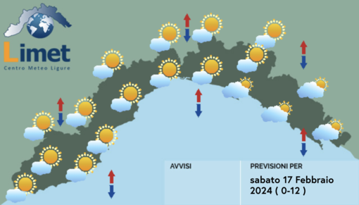 Meteo, nubi e sole si alterneranno per tutta la giornata