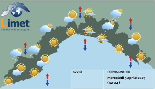 Meteo, cielo sereno al mattino e qualche nuvola nel pomeriggio sul centro levante