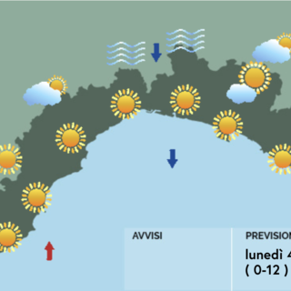 Meteo, inizio settimana soleggiato sulla Liguria. In mattinata prevista nebbia sui versanti padani