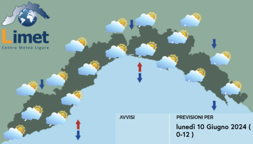 Meteo, inizio settimana con precipitazioni e nuvolosità su gran parte della Liguria