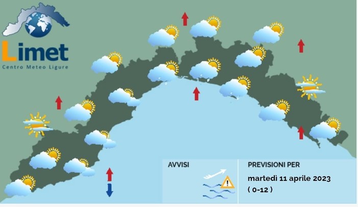 Meteo, nuvole e brevi piovaschi tra Genova e levante