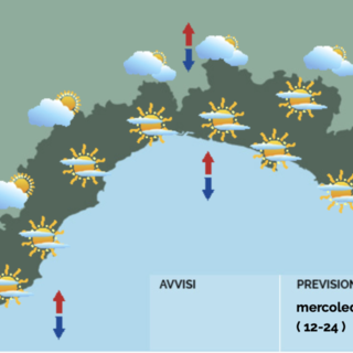 Meteo, sole sulla costa, nuvole nelle aree interne