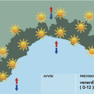 Meteo, giornata soleggiata e calda su tutta la Liguria