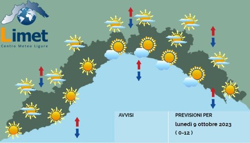 Meteo: prosegue la fase anticiclonica con temperature sopra la media