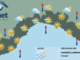Meteo, al mattino qualche nube, pomeriggio cielo sereno ma attenzione al vento