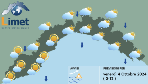 Meteo, nubi sparse e ampie schiarite nel corso della giornata