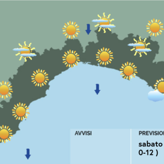 Meteo, giornata di tregua dal maltempo: sabato prevalentemente soleggiato sulla Liguria