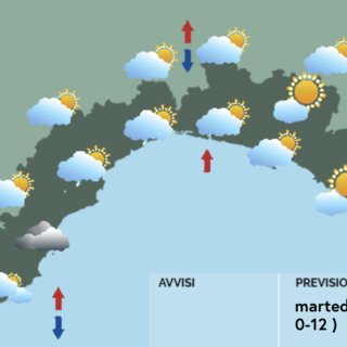 Meteo, nuvolosità diffusa su tutta la Liguria. Prime schiarite dalla mattinata