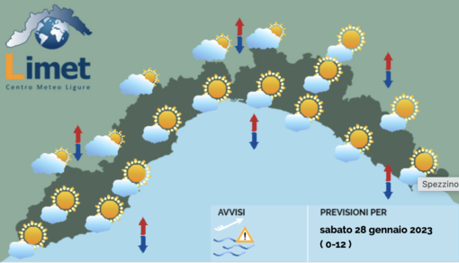 Meteo, giornata soleggiata con venti di burrasca e temperature stazionare