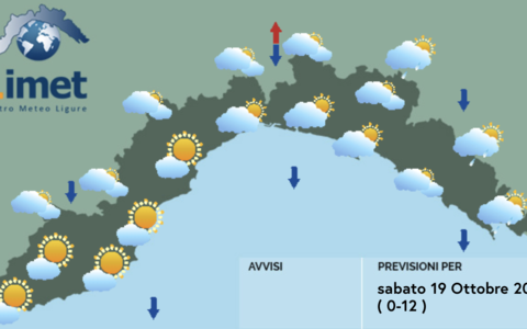 Meteo, cielo ancora parzialmente nuvoloso sulla Liguria