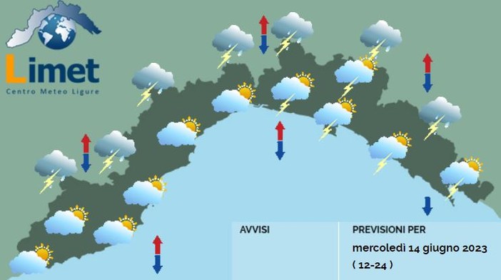 Meteo, ancora tempo instabile, variabile sulla costa