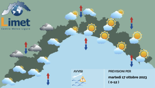 Meteo, tempo variabile ma dalla sera nubi in aumento