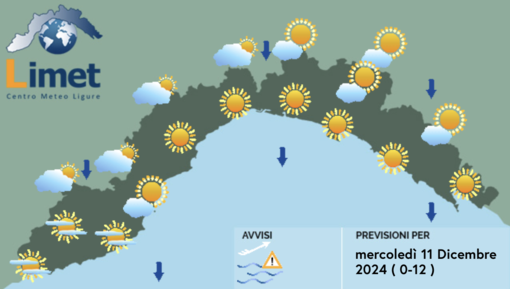 Meteo, torna il sole sulla Liguria con temperature massime in aumento