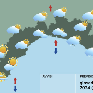 Meteo, possibili deboli rovesci sul centro della regione ma nel pomeriggio migliora