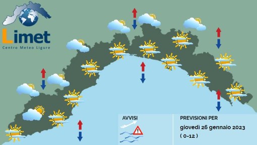 Meteo, tempo soleggiato sulla costa, al mattino nuvole sui versanti padani