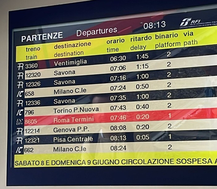 Guasto sulla linea ferroviaria tra Sestri Levante e Chiavari, ritardi fino a 80 minuti