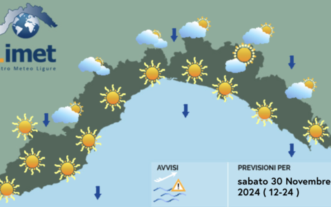 Meteo, sabato prevalentemente soleggiato ma con temperature in calo