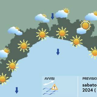 Meteo, sabato prevalentemente soleggiato ma con temperature in calo