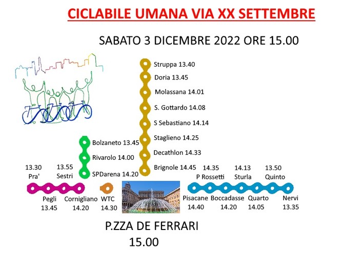 Mobilità sostenibile, il 3 dicembre in via XX settembre l'iniziativa delle associazioni per difendere la sicurezza dei ciclisti